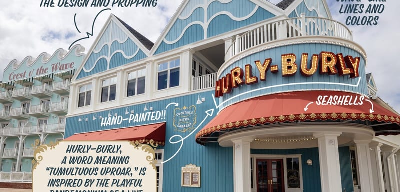 Imagineering Maps Polly Delmar's Career Across the Walls of Hurly-Burly, Disney's New BoardWalk Lounge