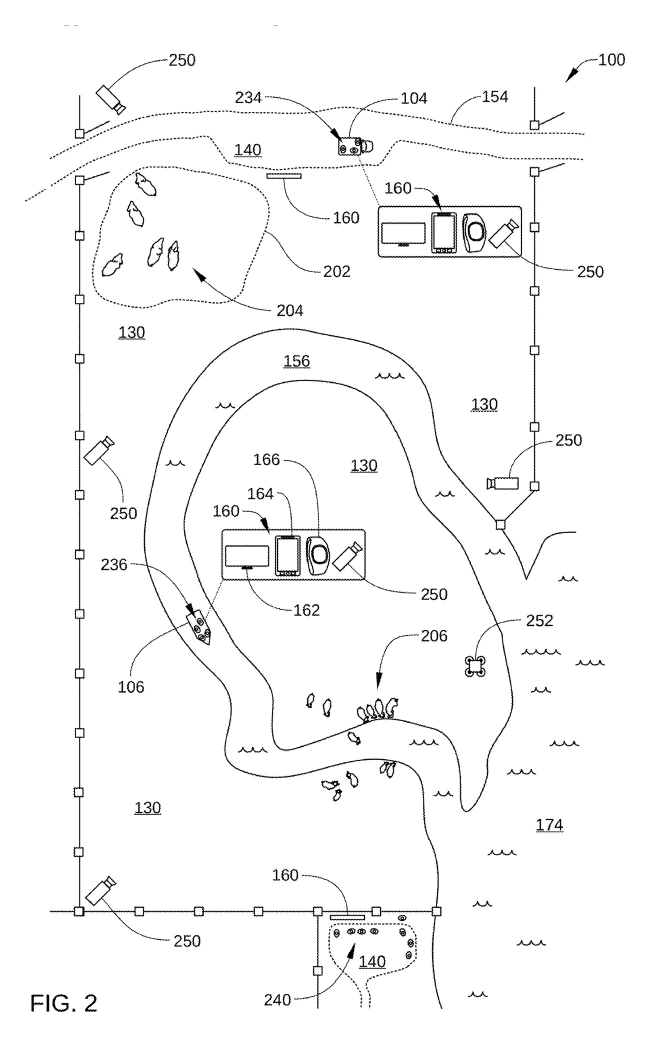 Black and white patent line drawing labeled FIG. 2 showing an enclosure outline with a winding waterway through the middle, a dotted vehicle path across the top with a boxy tour vehicle icon, a boat icon on the water, a four rotor drone icon to the right of a cluster of animal silhouettes, boxy security camera icons around the perimeter, and two callout boxes each holding a monitor, a smartphone, a wristband and a camera