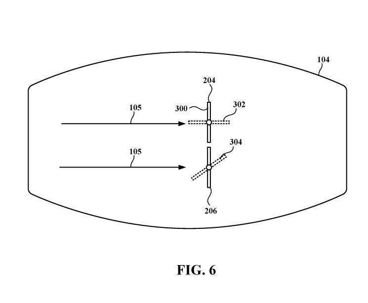Patent drawing labeled FIG. 6, a view of the boat hull from below, with two arrows indicating water flow striking two pivoting vanes drawn broadside to the flow, each with dashed lines marking an alternate position, one nearly parallel to the flow and the other on a diagonal.