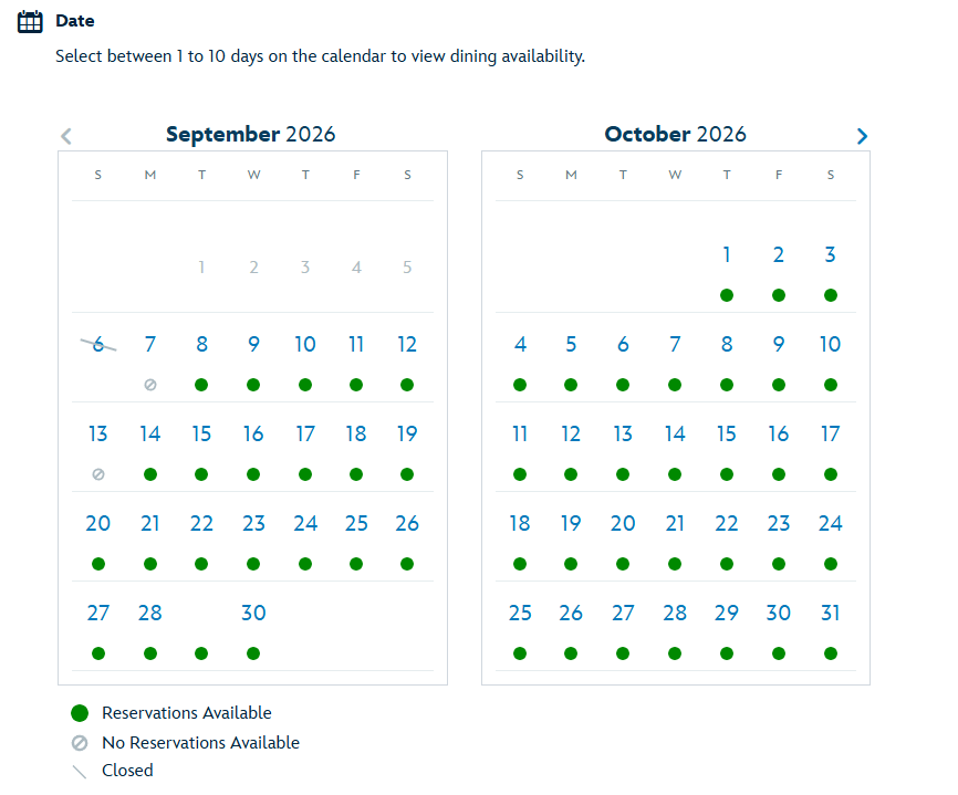 Screenshot of the Walt Disney World dining availability calendar showing September and October 2026. September 6 is marked with a diagonal slash for Closed, September 7 and 13 carry the circle slash icon for No Reservations Available, and every other bookable date has a green Reservations Available dot.