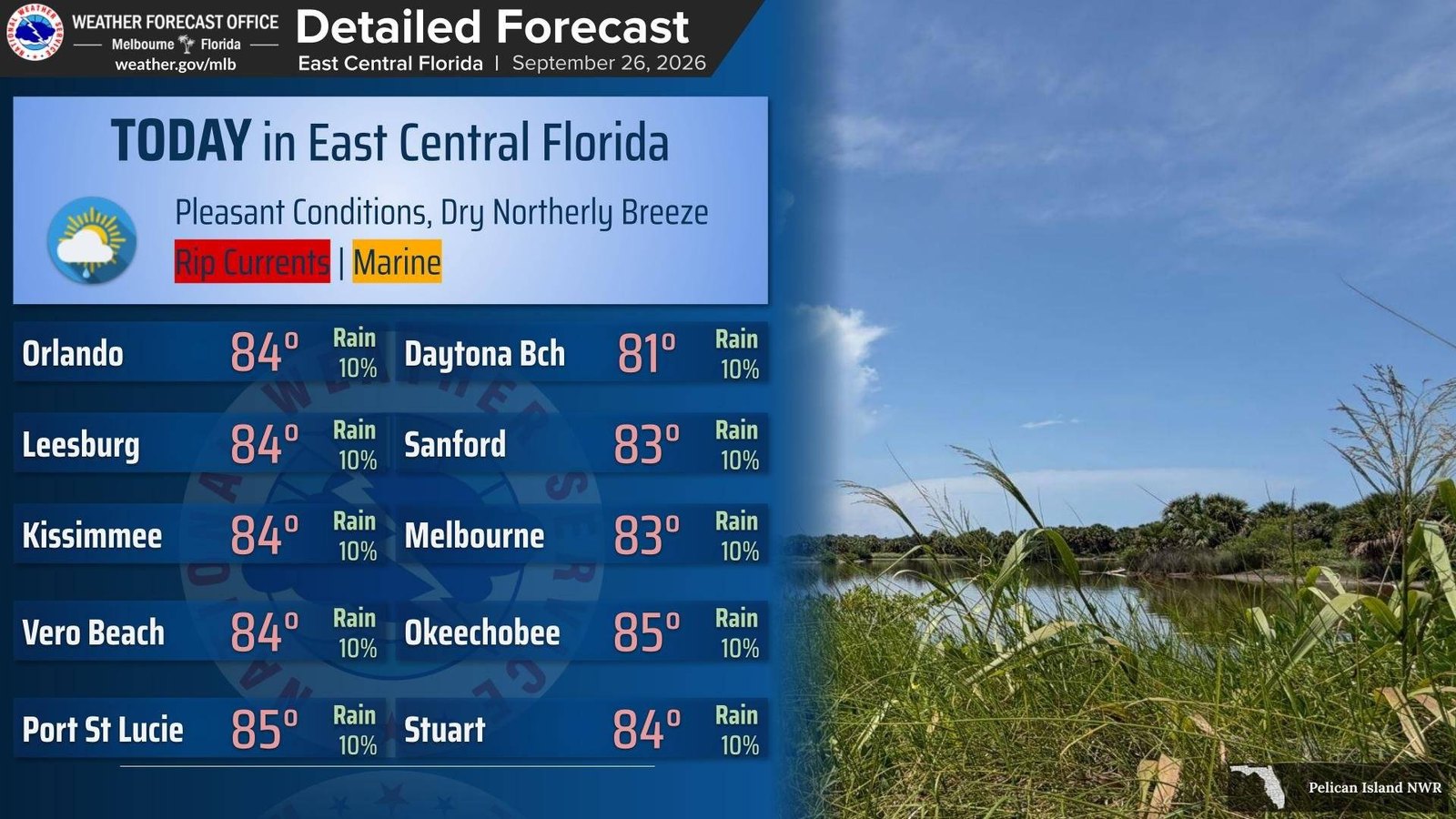 National Weather Service Melbourne forecast graphic for East Central Florida on September 26, 2026, reading Pleasant Conditions, Dry Northerly Breeze, with Orlando at 84 degrees and a 10 percent chance of rain