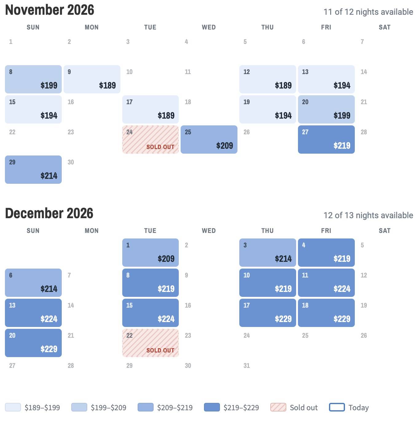 Calendar graphic of November and December 2026 party dates with a price on each night, from $189 to $229, with November 24 and December 22 shaded and marked Sold Out