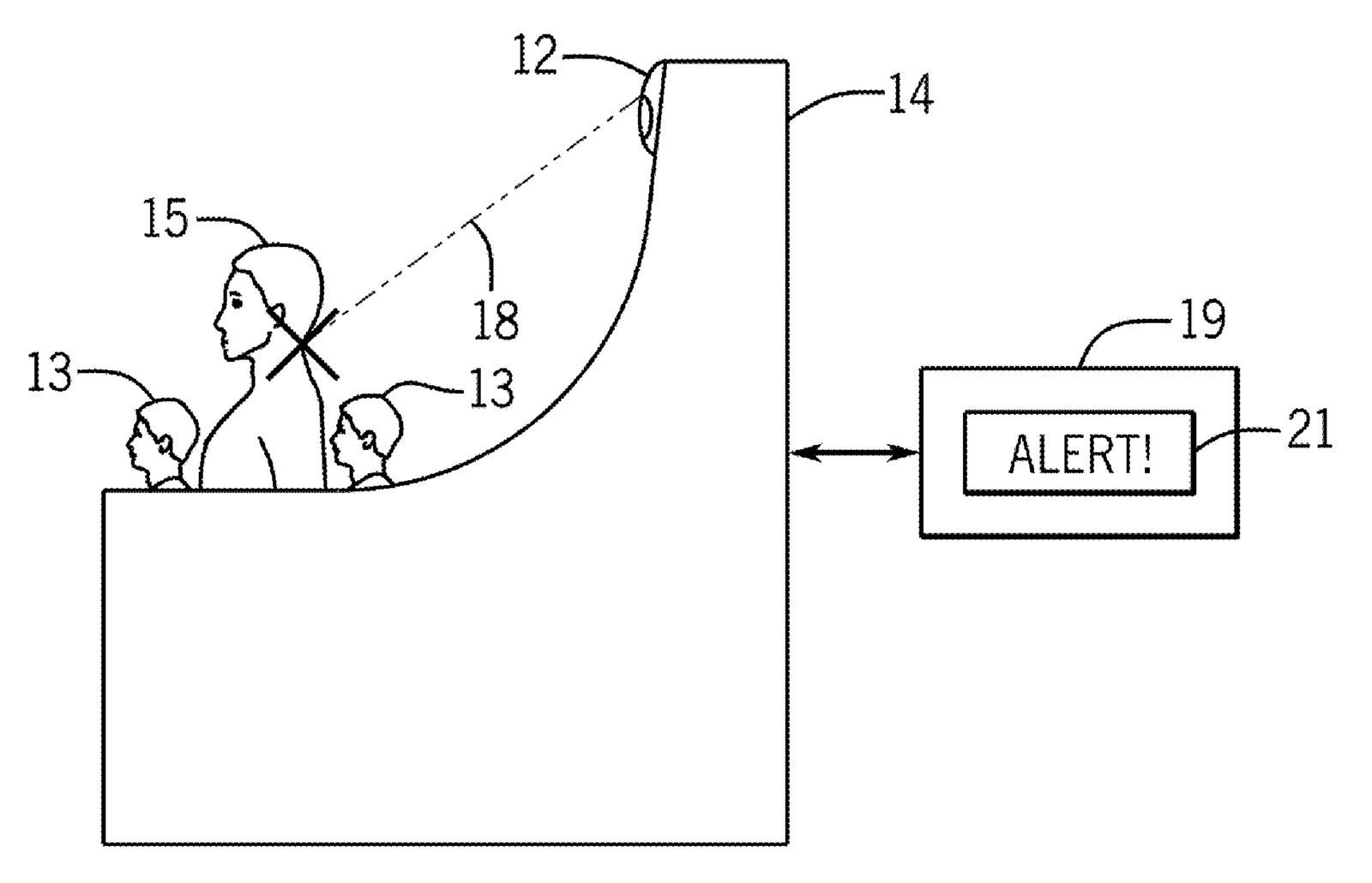 Patent line drawing of a ride seat with a tall curved back. A small device near the top of the seat back sends a dashed line to a standing rider marked with an X, while two seated riders sit on either side. A double arrow links the seat to a box reading ALERT!