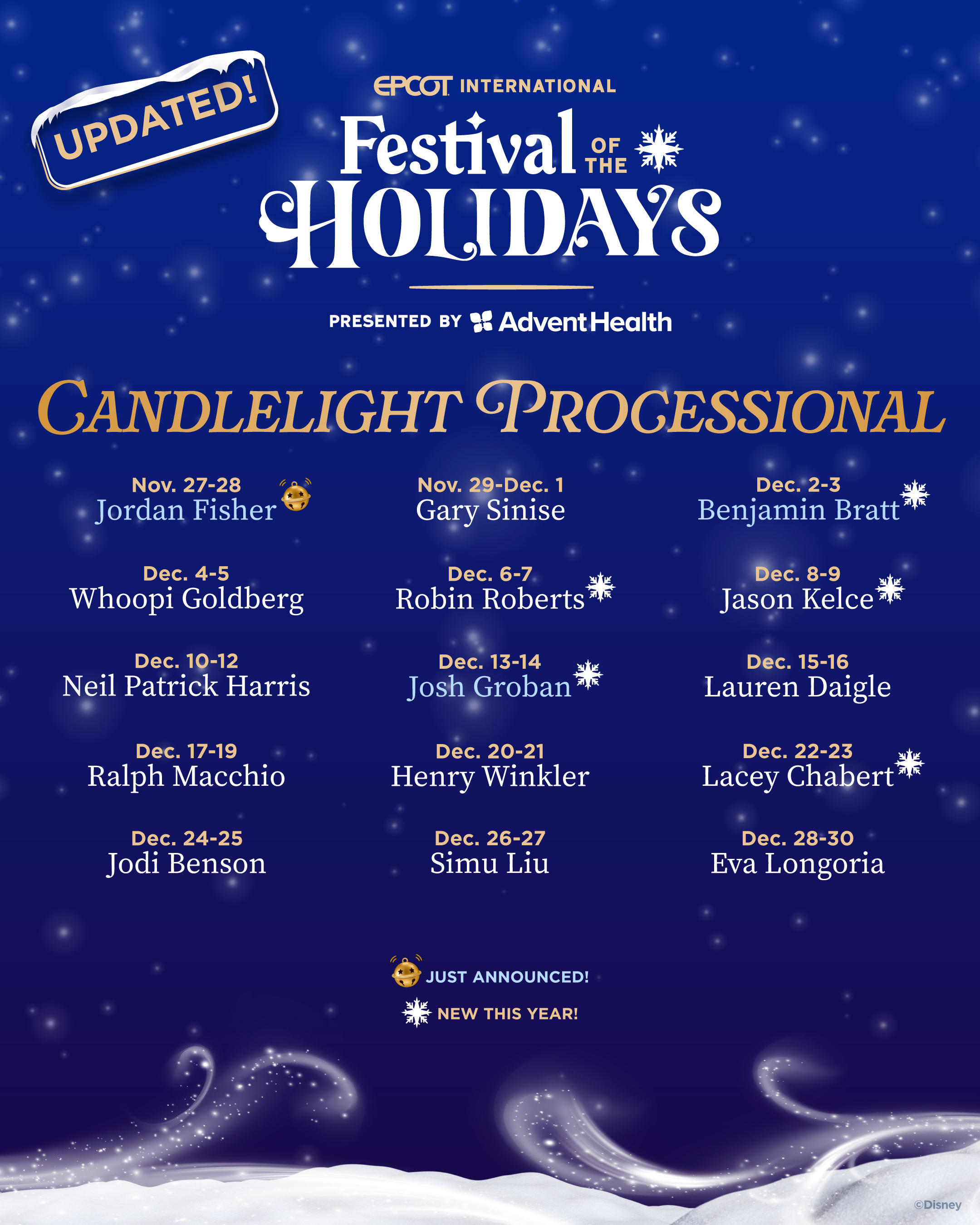 A navy blue EPCOT International Festival of the Holidays graphic with an Updated badge, listing the 2026 Candlelight Processional narrators by date, starting with Jordan Fisher on Nov. 27-28 and ending with Eva Longoria on Dec. 28-30